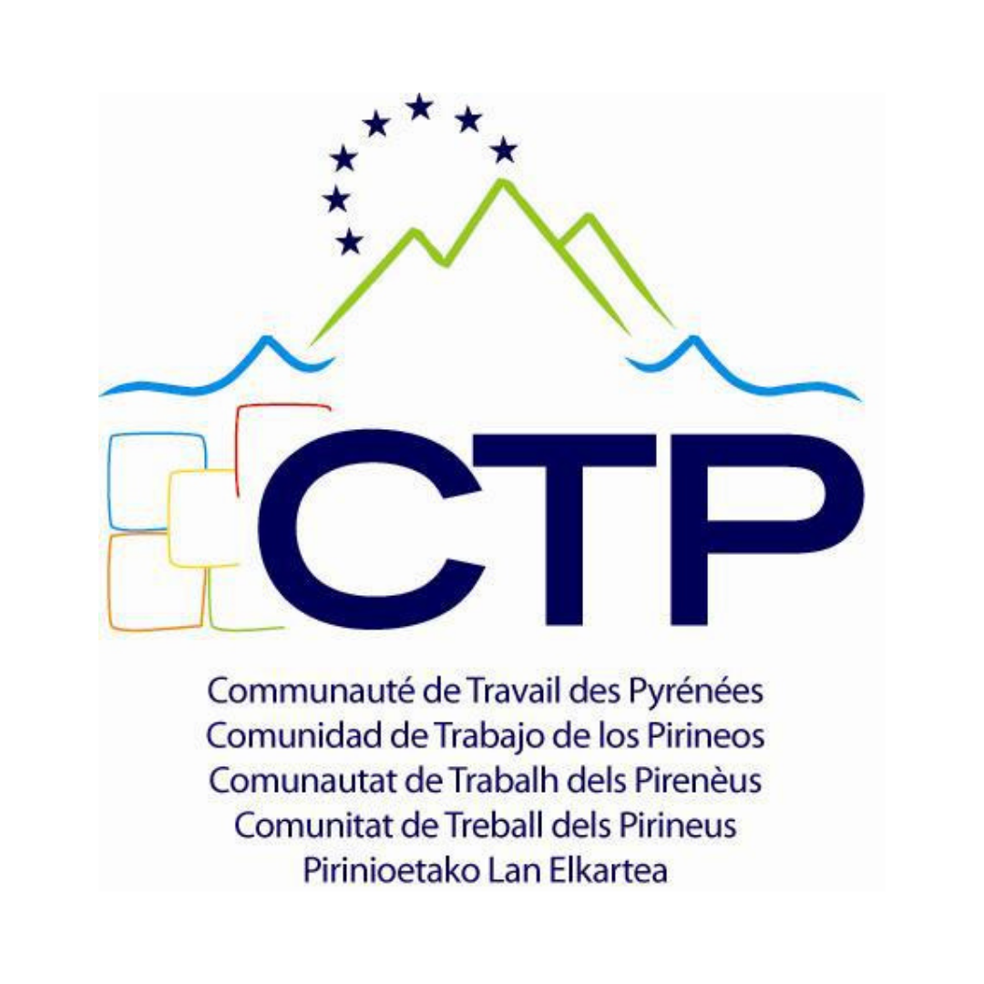 CTP
